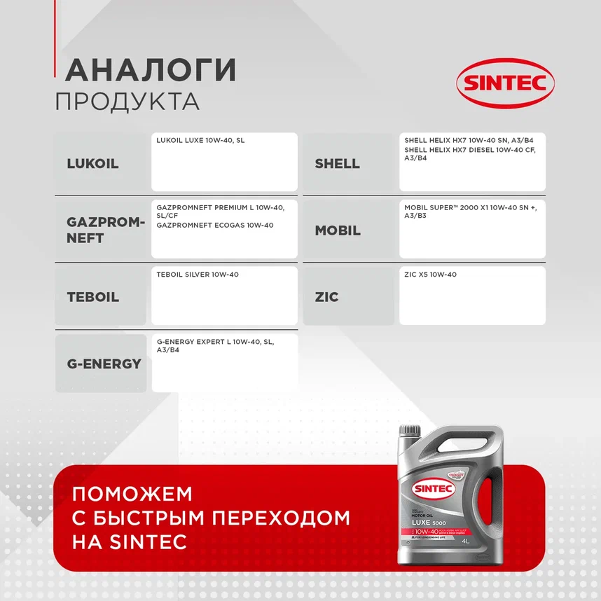Оптимальные условия применения Sintec по отзывам