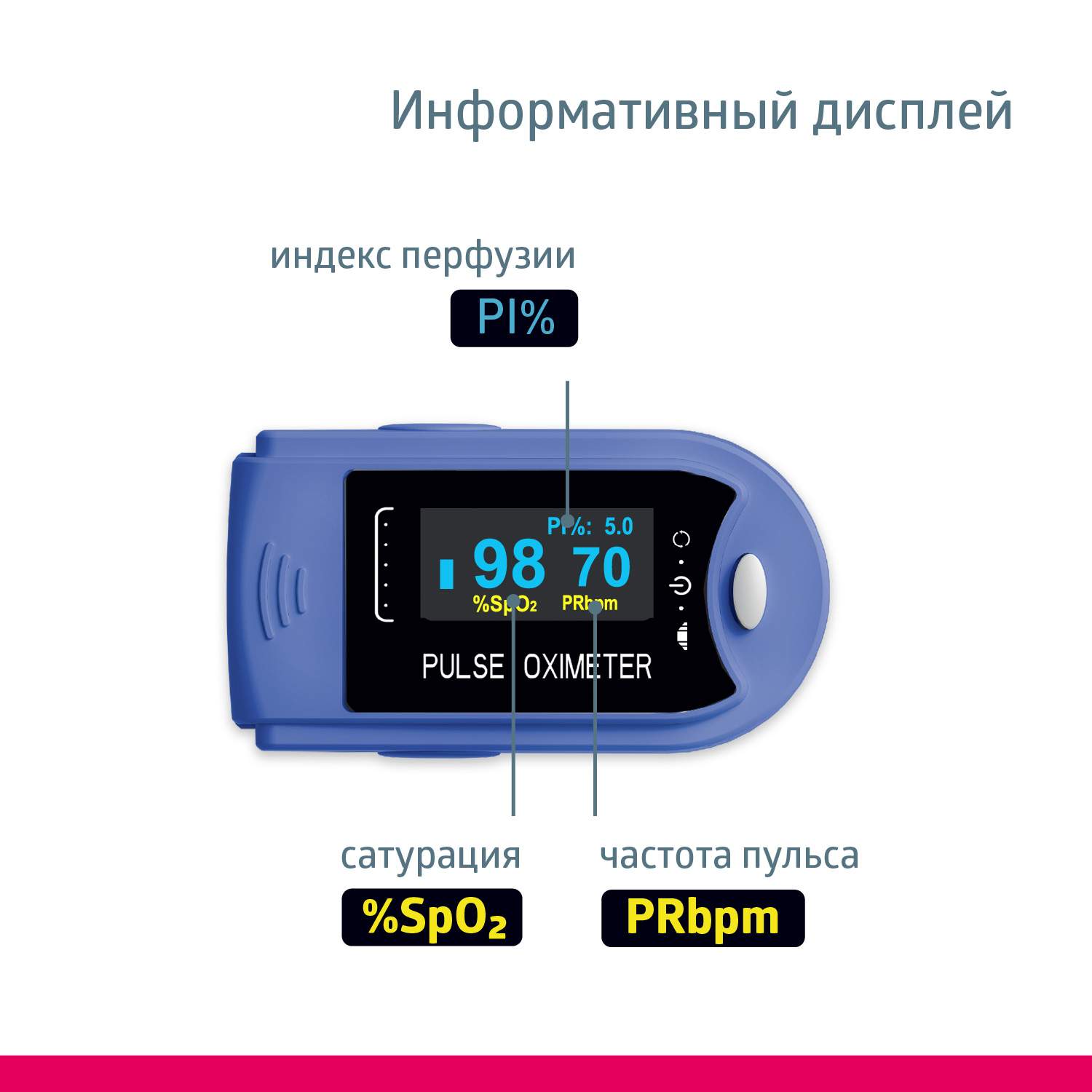 Пульсоксиметр B.Well MED-320 - отзывы покупателей на Мегамаркет |  600003267336