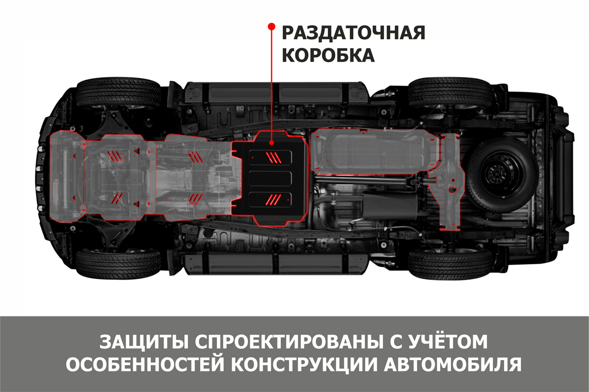 Защита АвтоБроня картера двигателя VAZ Lada Niva г.-по н.в. недорого