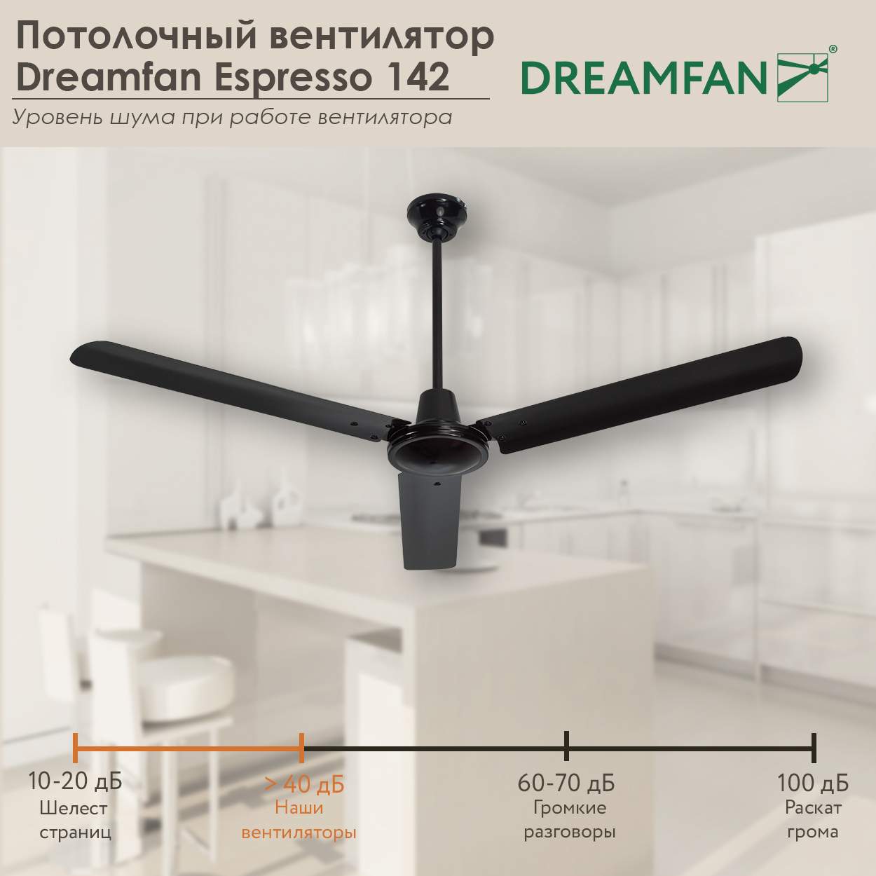 Потолочный вентилятор Dreamfan Espresso (51142), купить в Москве, цены в  интернет-магазинах на Мегамаркет