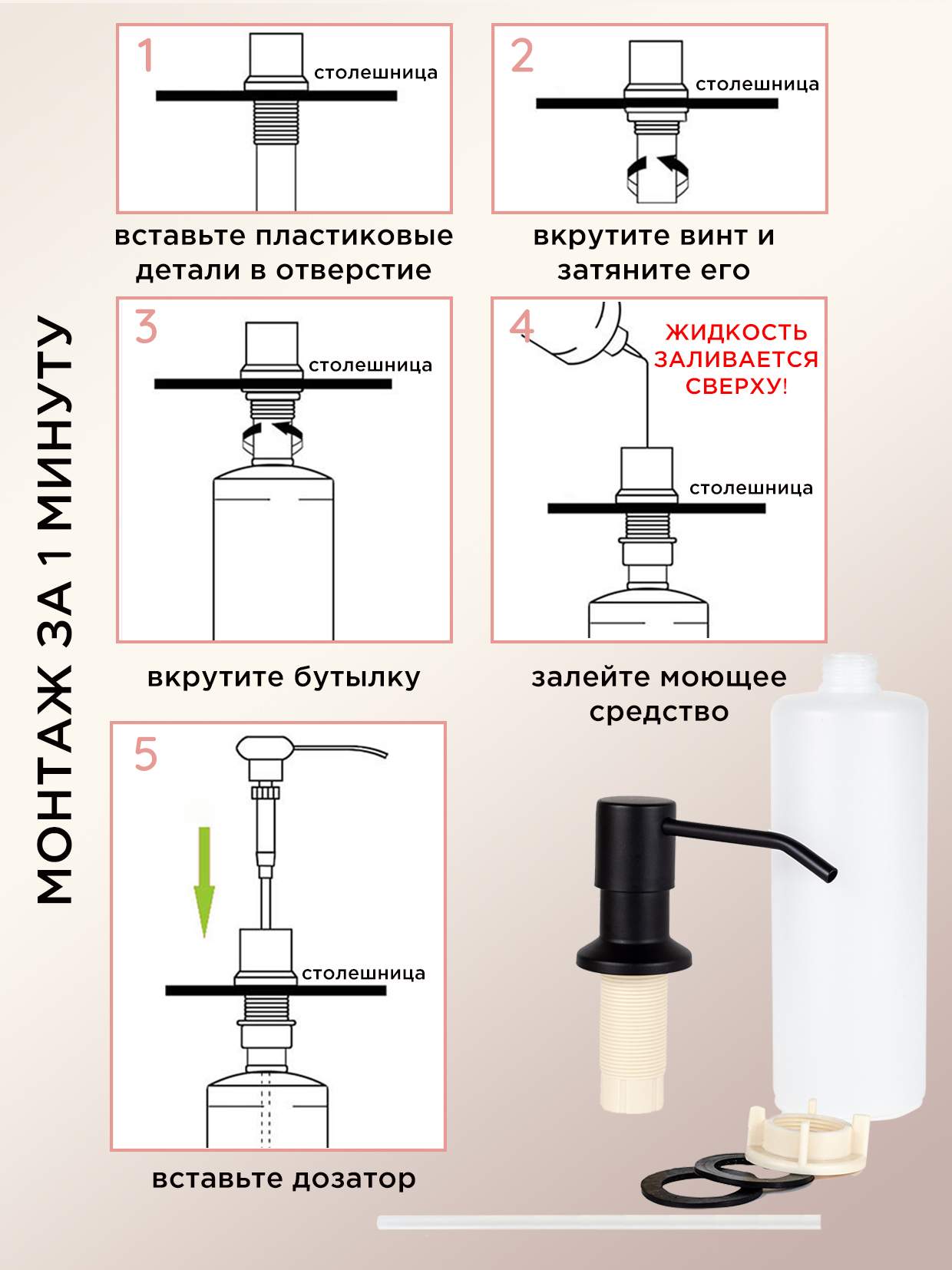 Встраиваемый дозатор для моющего средства на кухню