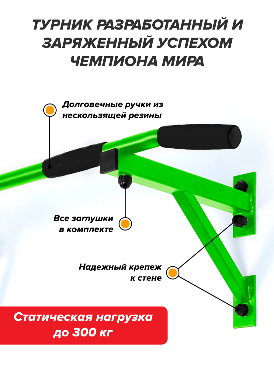 Турник настенный absolute champion. Диаметр перекладины турника. Складной турник наддверный. Турник настенный модульный v2.0. Турник наддверный прямой d-1.