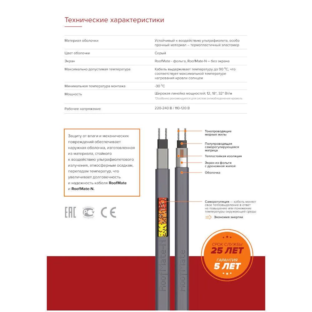 Греющий кабель RoofMate для обогрева труб, водостоков и кровли, 18 Вт ...