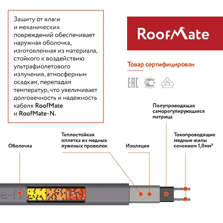 Греющий кабель RoofMate для обогрева труб, водостоков и кровли, 18 Вт ...