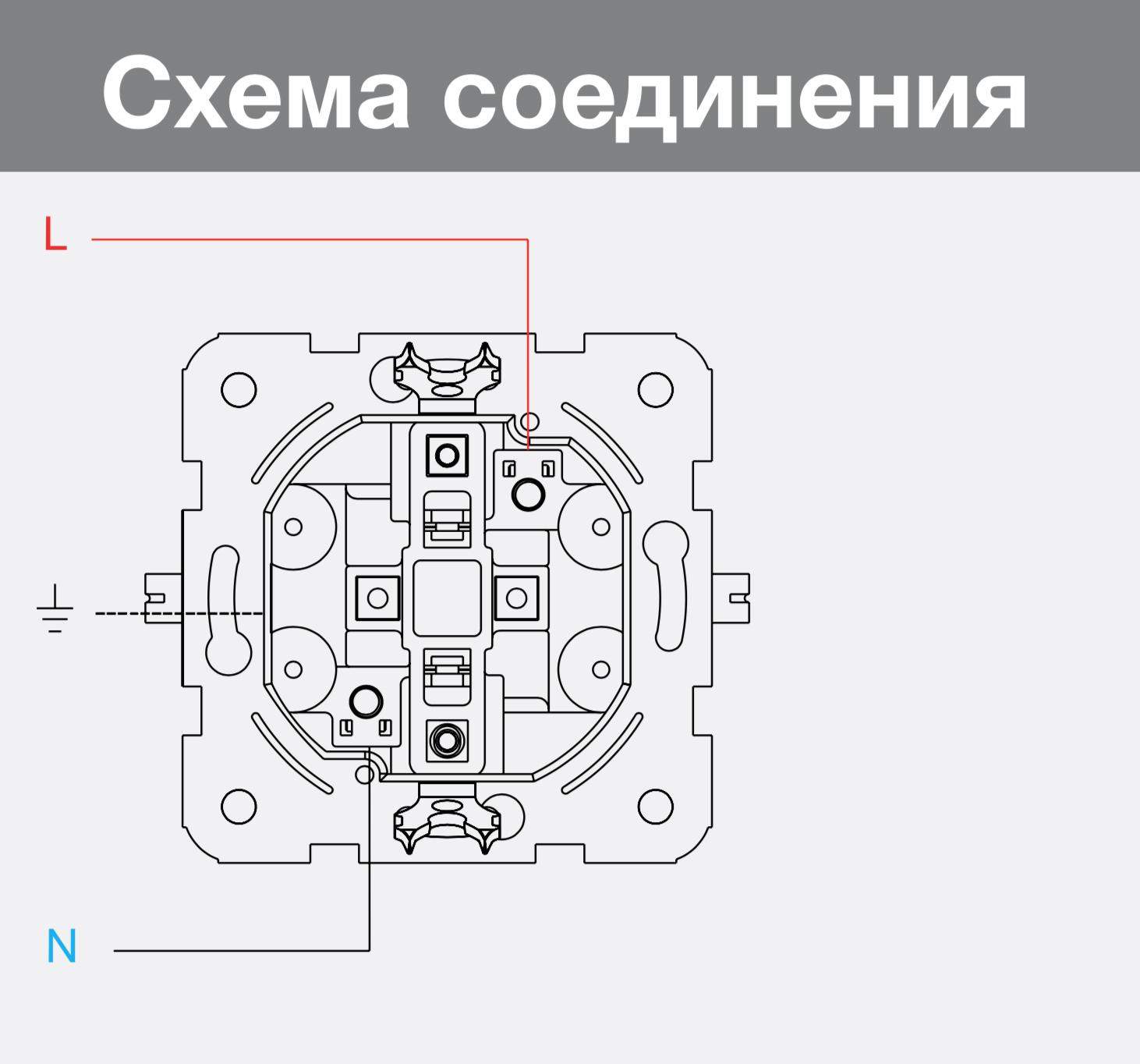 Розетка с плоскими контактами с заземляющим контактом двухместная скрытой установки 220в 16а ip44