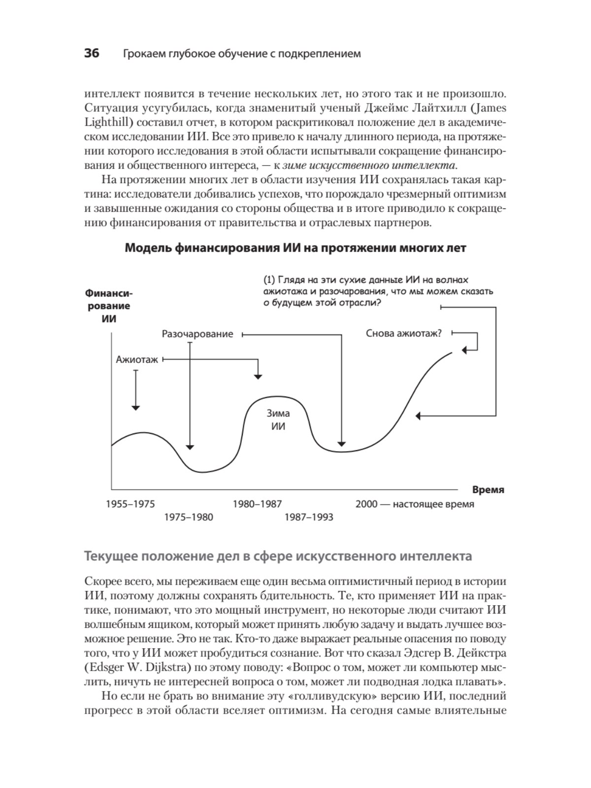 Грокаем глубокое обучение с подкреплением - купить на Мегамаркет