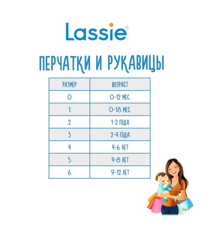 Варежки для мальчиков Lassie цв. синий р-р. 5