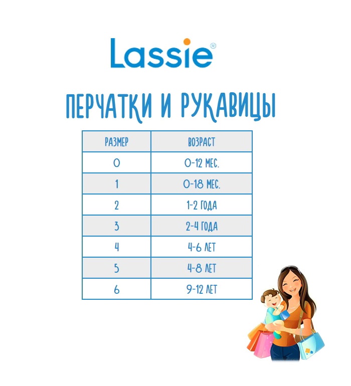 Краги размеры таблица по возрасту