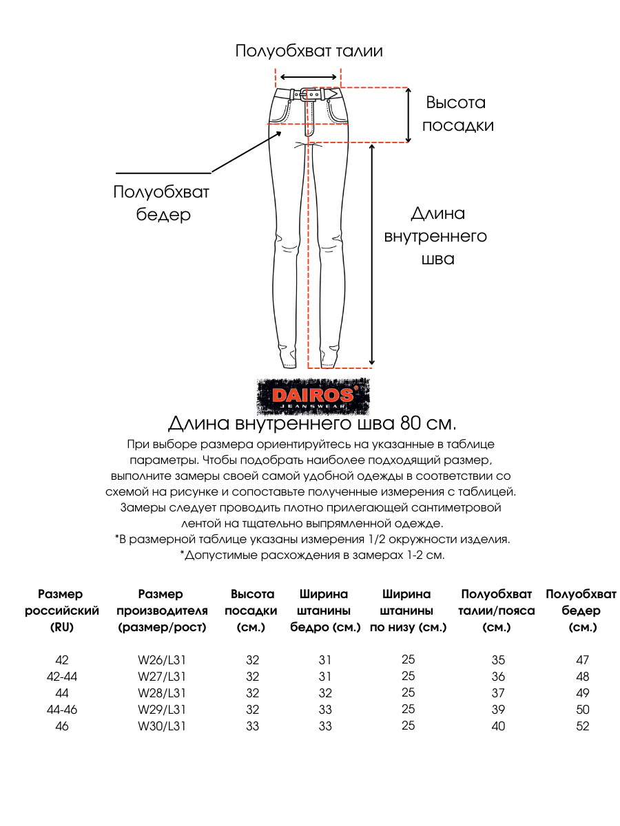Длина внутреннего шва джинс. Ширина брючины внизу. Ширина штанины. Ширина штанины внизу. Как выбрать джинсы женские по размеру правильно.