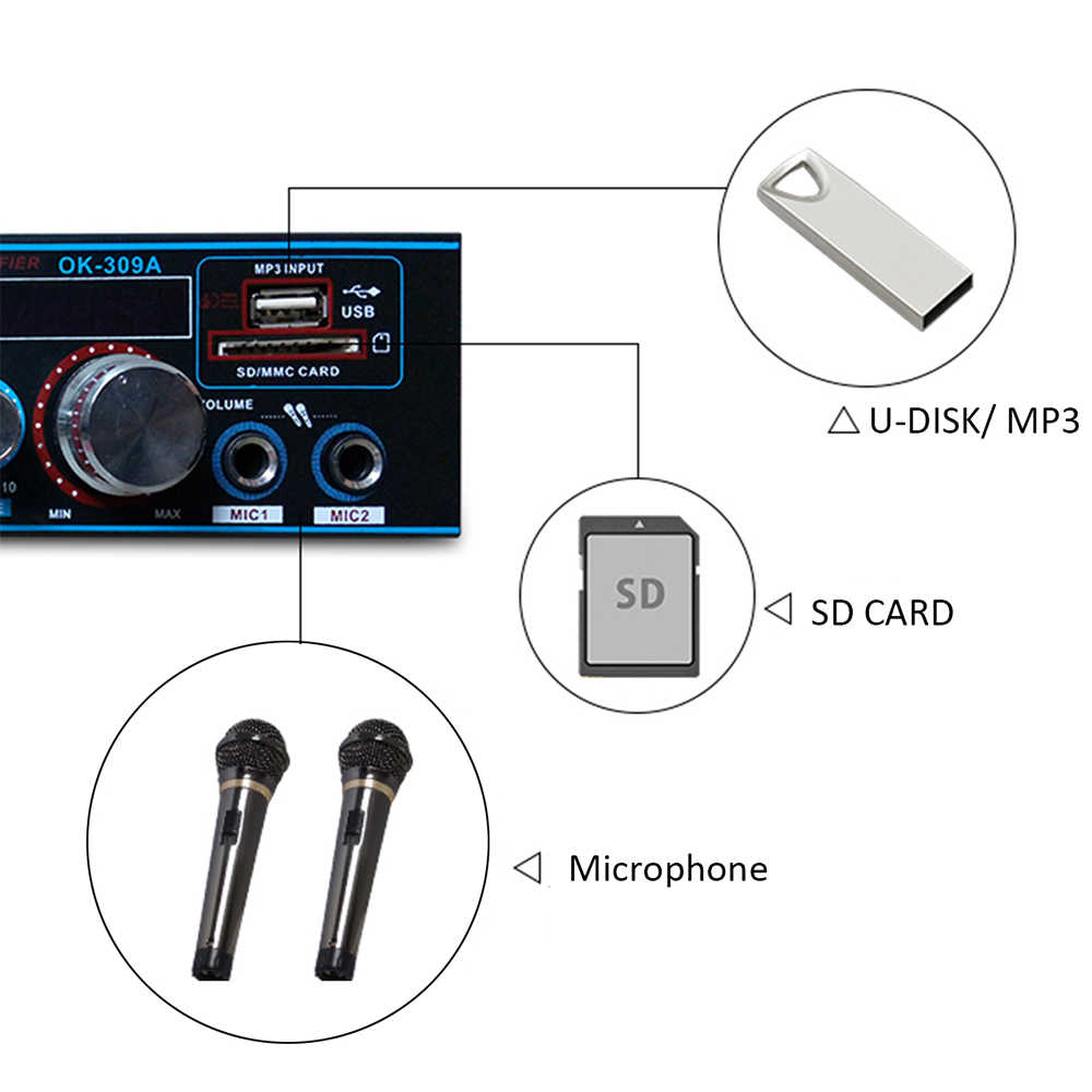 Bluetooth усилитель для колонок Teli BT-309A-B, купить в Москве, цены в  интернет-магазинах на Мегамаркет