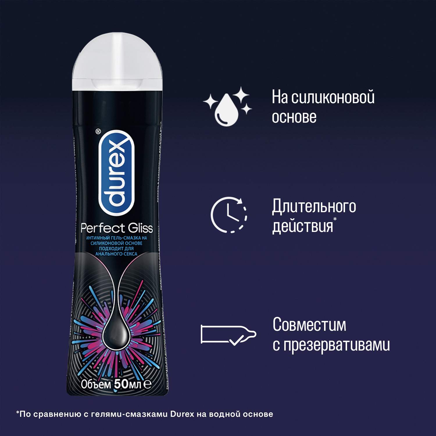 Гель-лубрикант Durex Perfect Gliss 50 мл - характеристики и описание на  Мегамаркет