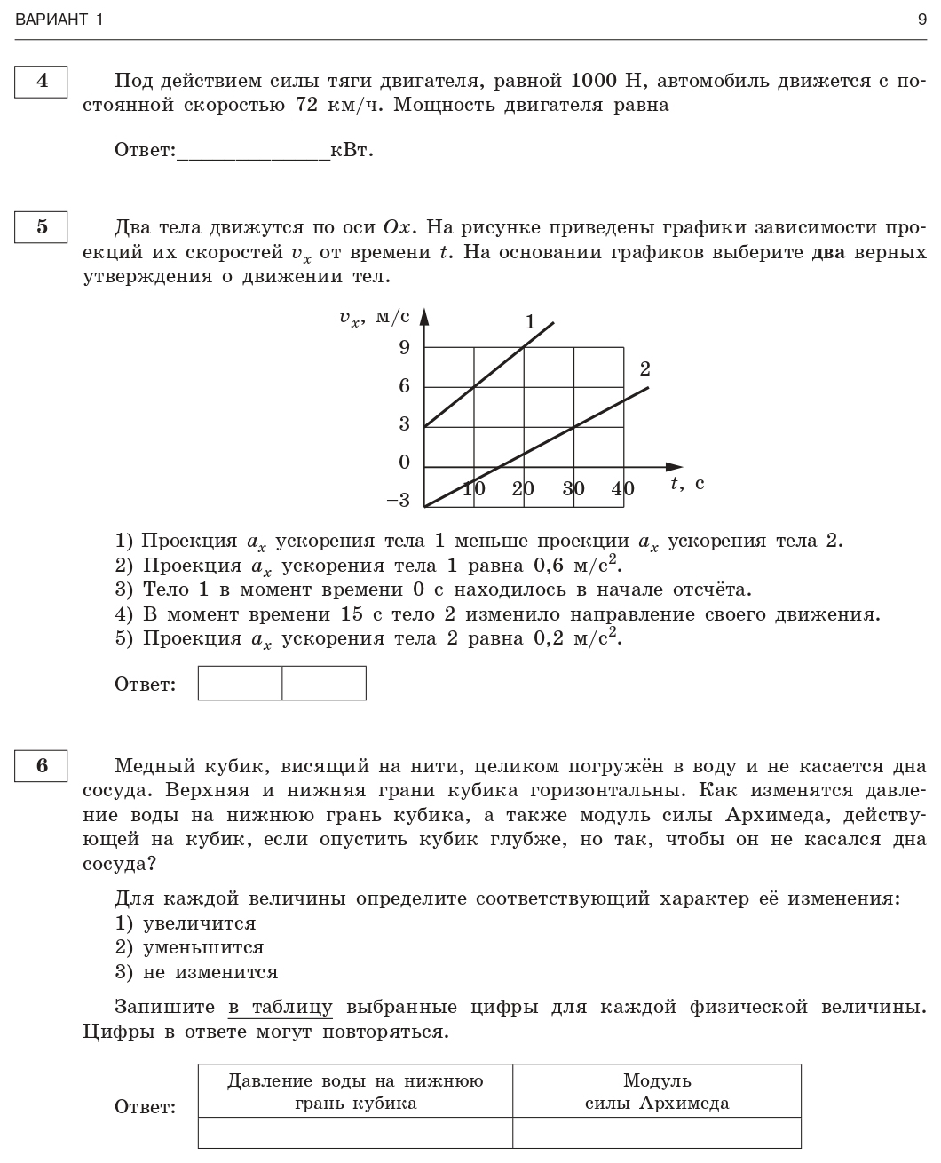 Сборник задач. ЕГЭ-2021. Физика (60х84/8) 30 тренировочных вариантов… –  купить в Москве, цены в интернет-магазинах на Мегамаркет