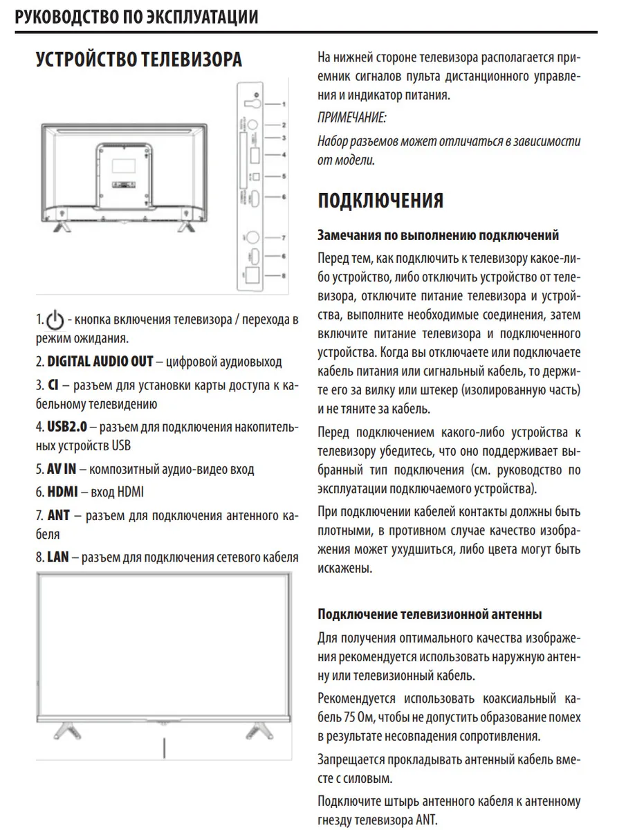 Телевизор Supra STV-LC32ST00100W, 32