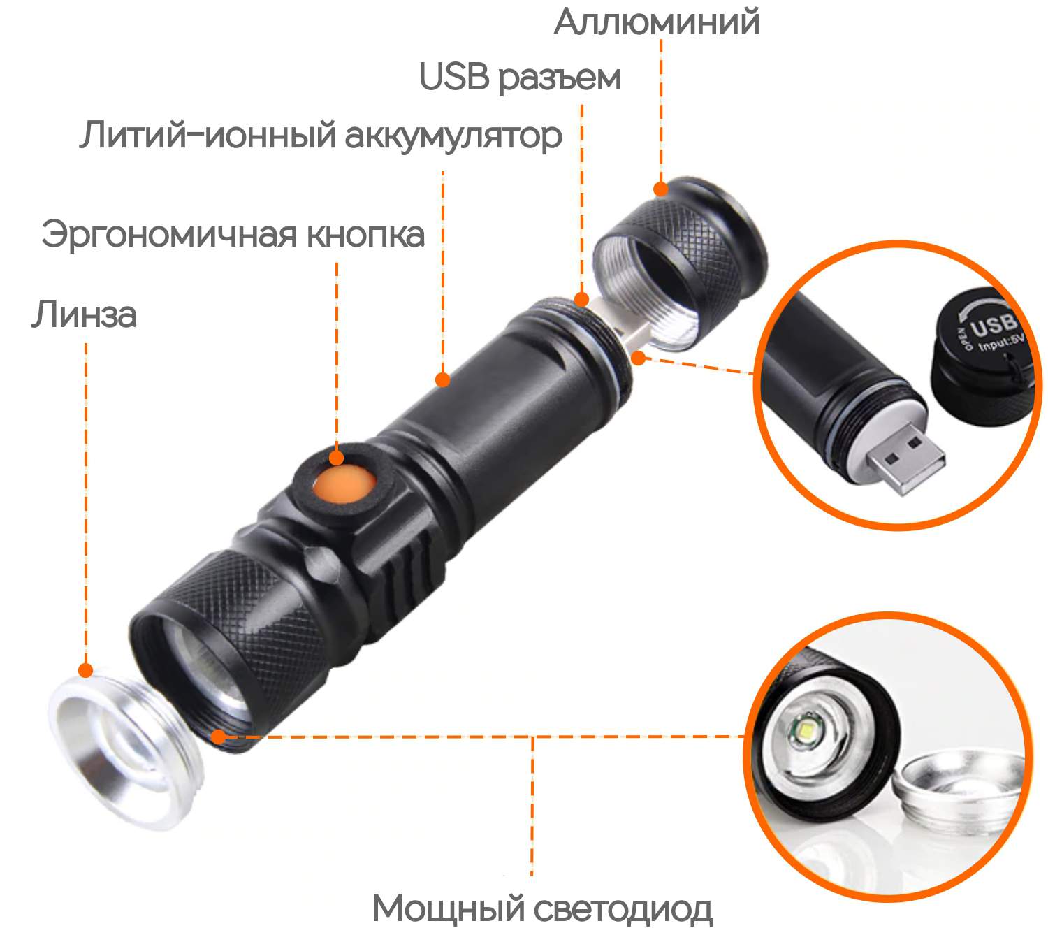 Фонарь светодиодный flashlight usb аккумуляторный черный. Ручной фонарик с usb зарядкой. Fenix tk 65. Фонарик bl-515-t6. Ручной фонарик с usb зарядкой.