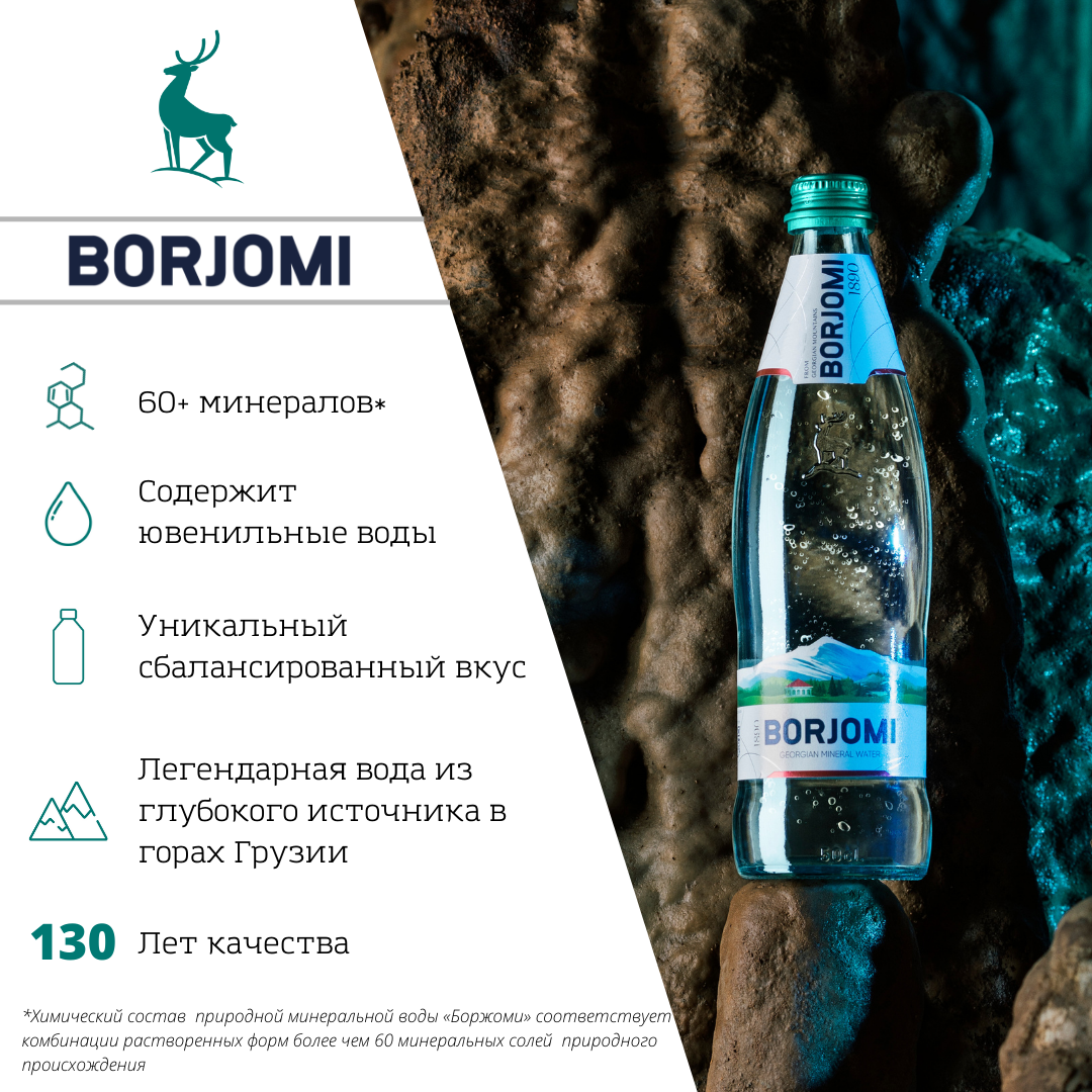 Боржоми каждый день. Вода минеральная Borjomi лечебно-столовая газированная 0.5 л. Вода минеральная Боржоми газированная 0,75л ПЭТ. Минеральная вода Borjomi, 1,25 л.