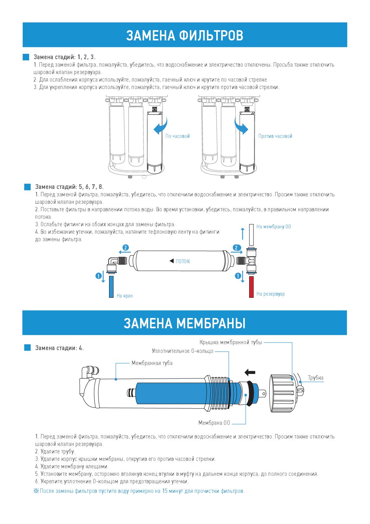 Набор предфильтров Pure Pro для системы обратного осмоса RS-108 купить в  интернет-магазине, цены на Мегамаркет