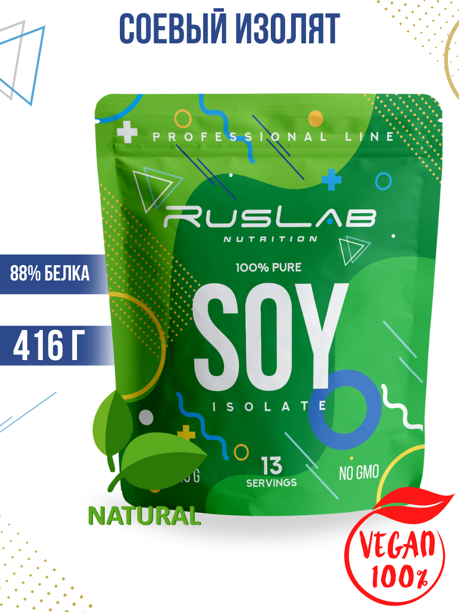 Соевый белок изолят отзывы. Соевый изолят. Soy Protein isolate. 100% Soy isolate Fit. Soy isolate Protein Cyber.