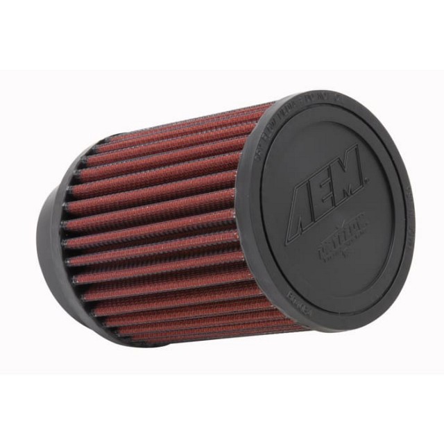 Aem 2
