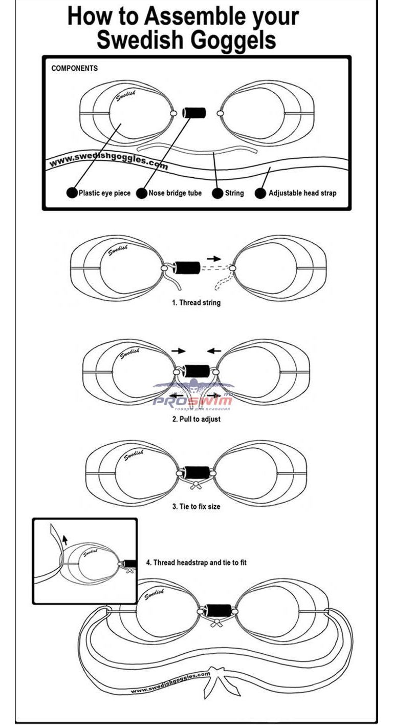 Очки инструкция. Malmsten очки для плавания. Как собрать очки для плавания. Очки шведки как собрать. Руководство по сборке очков для плавания.