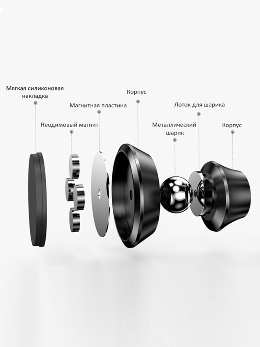 Автодержатель магнитный для телефонов на торпеду Rock Magnetic Dashboard  Car Mount - купить в sellcase.ru, цена на Мегамаркет