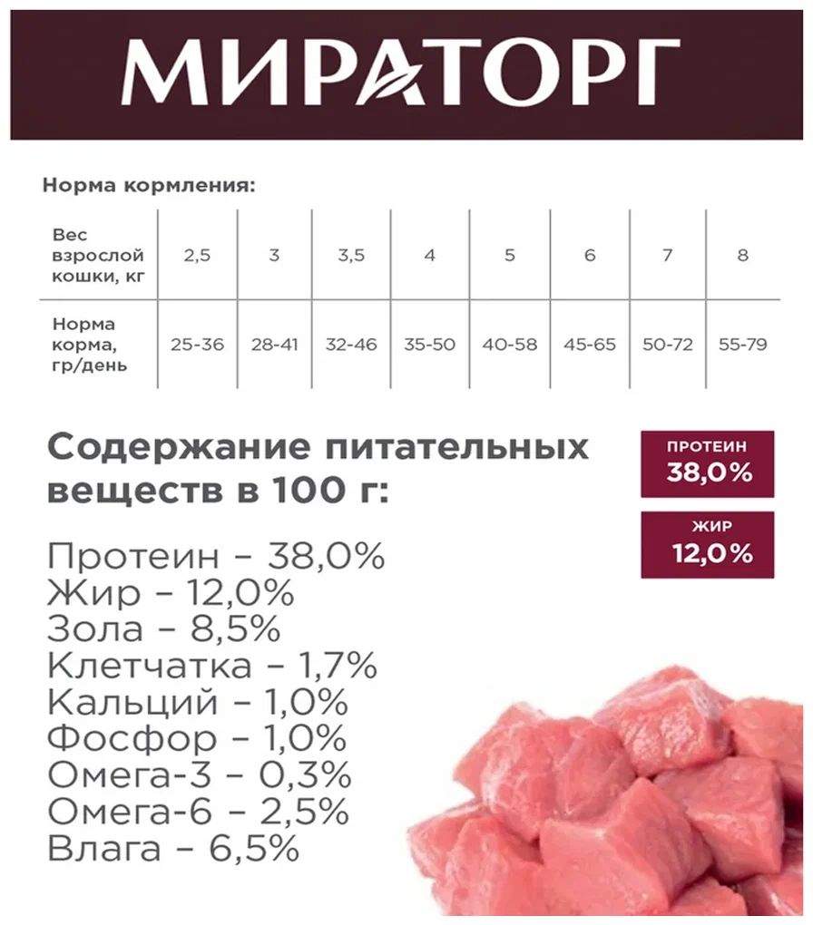 Мираторг экстра мит