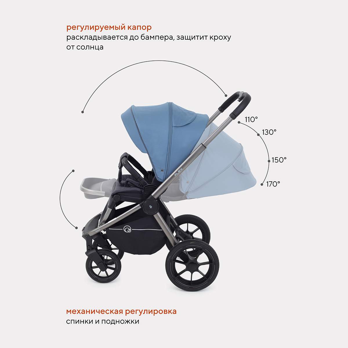 Rant flex pro 3 в 1 2025. Rant flex pro 3 в 1 2025