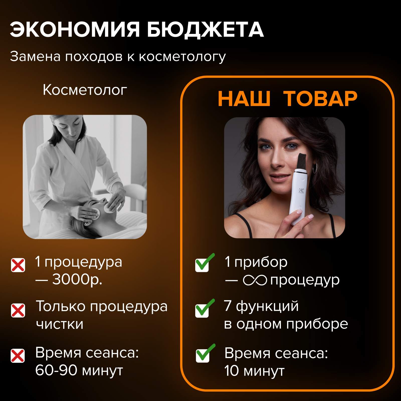 Купить скрабер для ультразвуковой чистки лица HoneyCare с лифтинг эффектом,  цены на Мегамаркет | Артикул: 600013085042