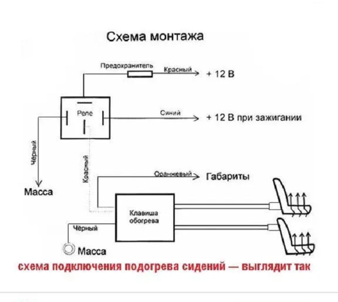 Схема подключения кнопки подогрева. Схема подключения обогрева сидений ВАЗ Приора. Схема подключения подогрева сидений Приора. Схема подключения подогрева сидений на приоре. Подогрев сидений Приора 2 схема.