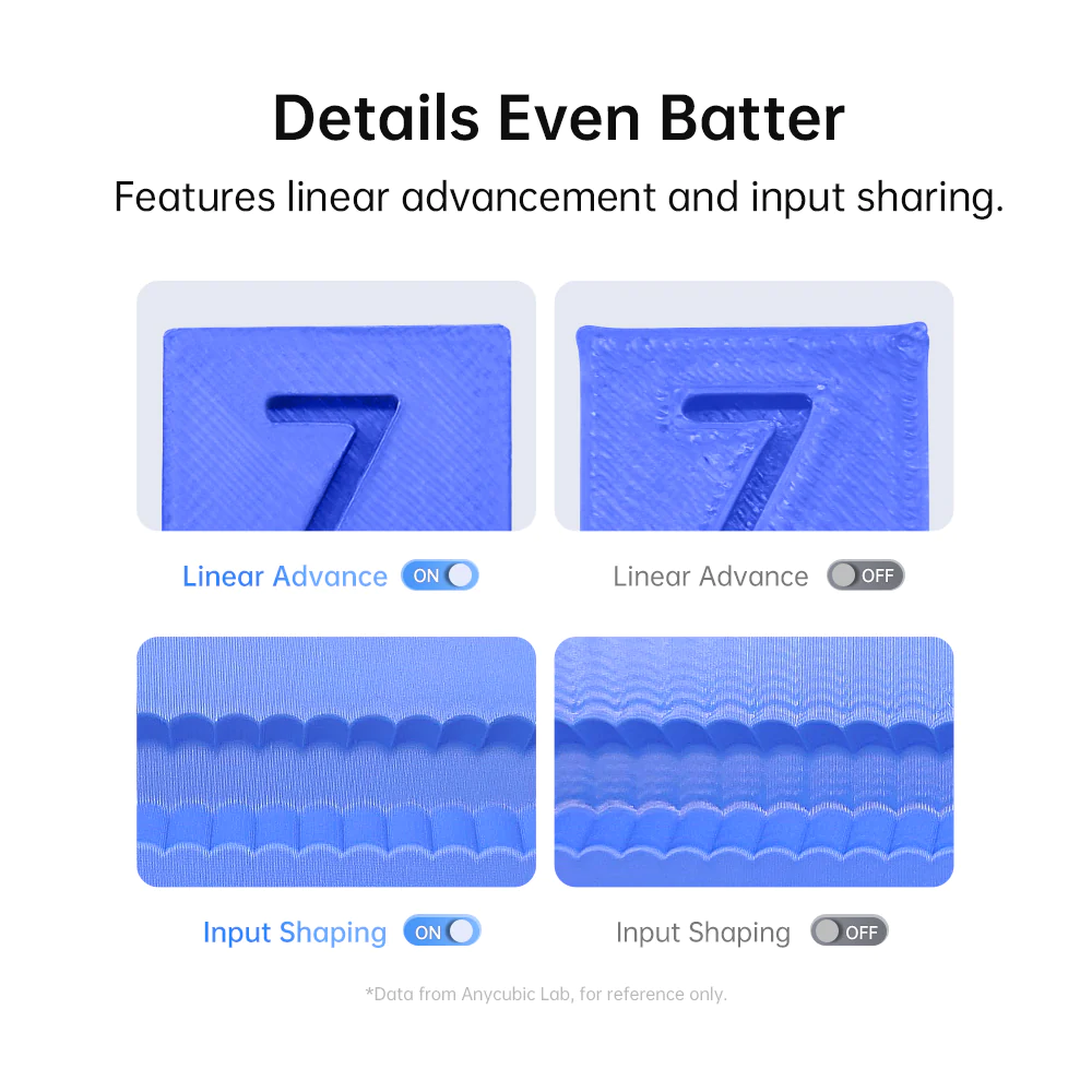 Input shape 2 3. Anycubic Kobra 2 Нео printhead. Input Shaping.