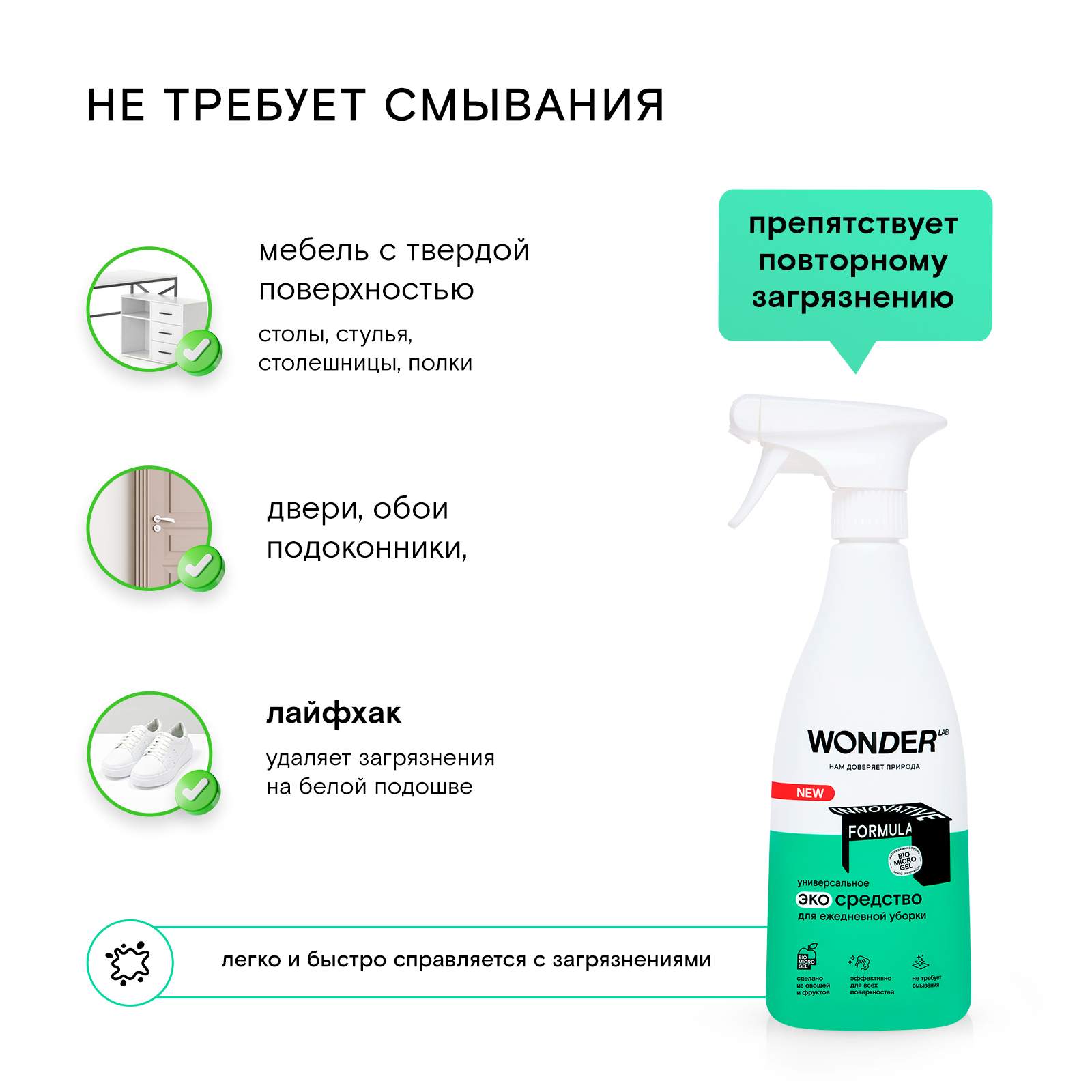 Wonder Средство Для Плиты Купить