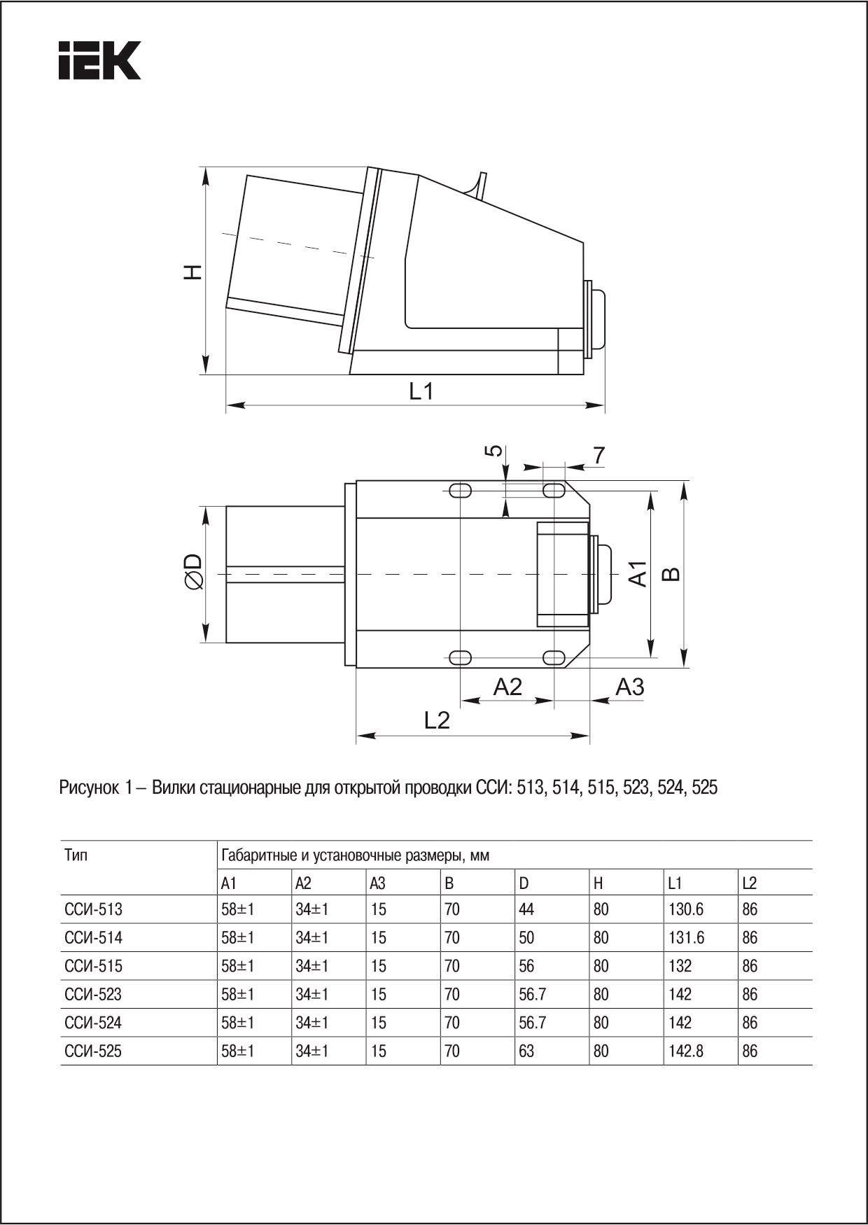 Вилка стационарная 2Р+РЕ 32А 220В IP44 (523) ИЭК - характеристики и ...