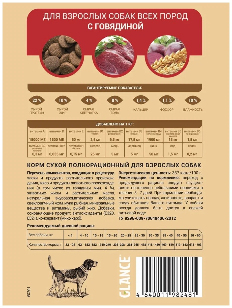 родные корма для щенков сухой. корм для собак titbit (3 кг) для щенков крупных пород ягненок с рисом. сухой корм для щенка отзывы. оскар сухой корм для собак 2,2 кг. трапеза брид 18кг.