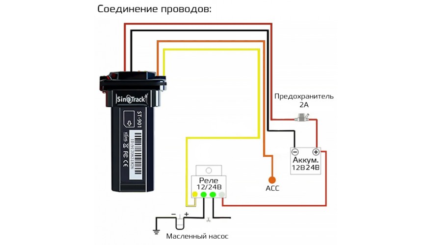 Как подключить gps машины GPS-трекер SinoTrack ST-901 4-Pin Relay - отзывы покупателей на Мегамаркет 60001