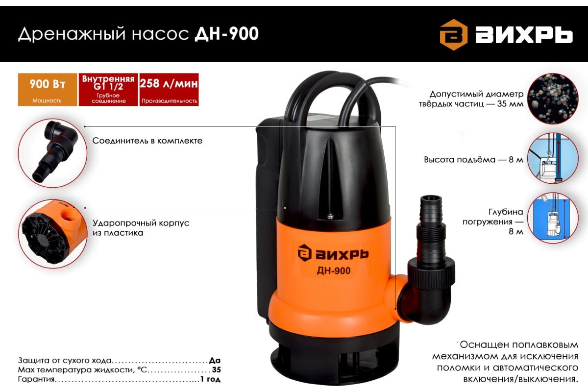 Как разобрать фекальный насос вихрь