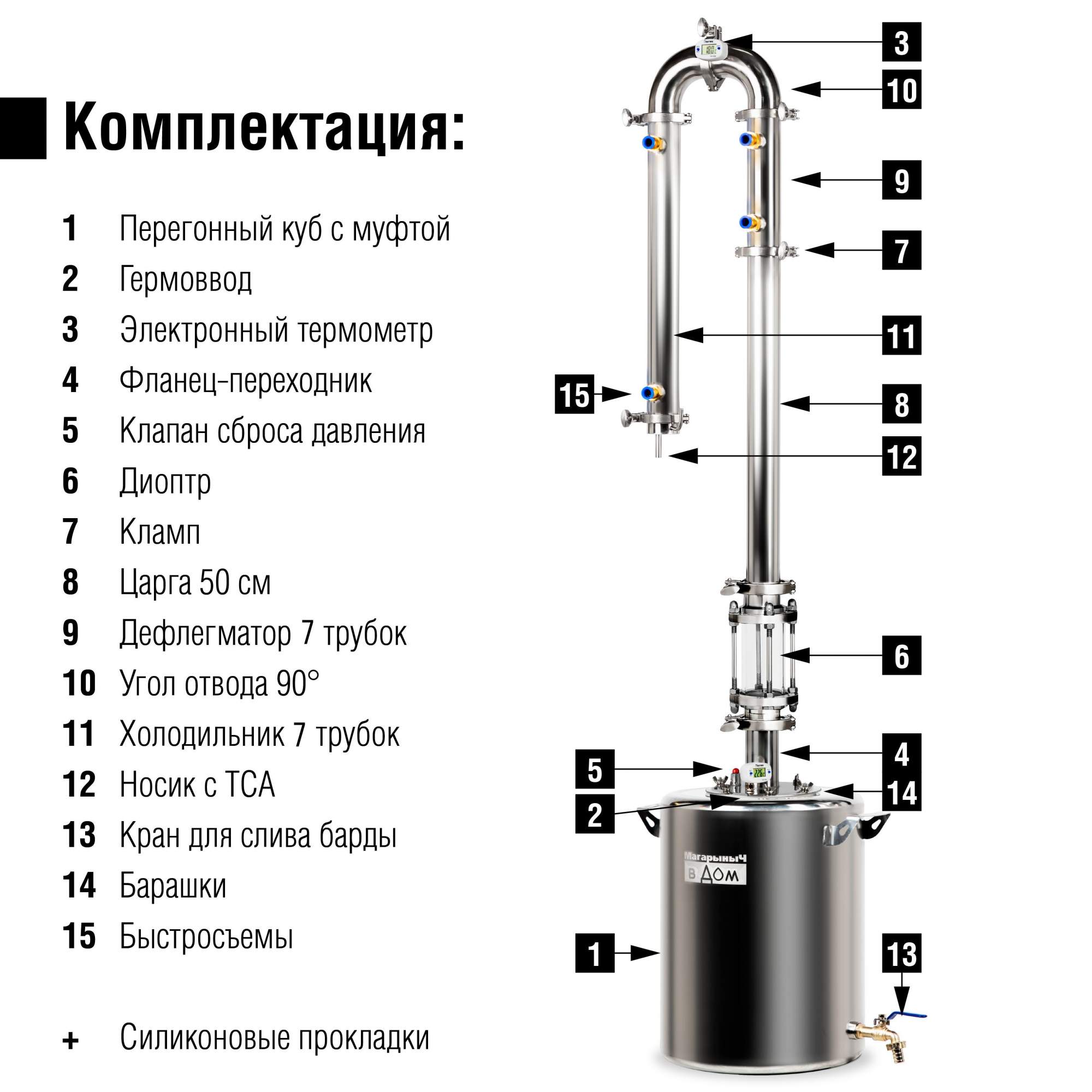 Самогонный аппарат Магарыныч в Дом, Гранёный 30 литров 2 дюйма с диоптром -  купить в Москве, цены на Мегамаркет | 600014820880