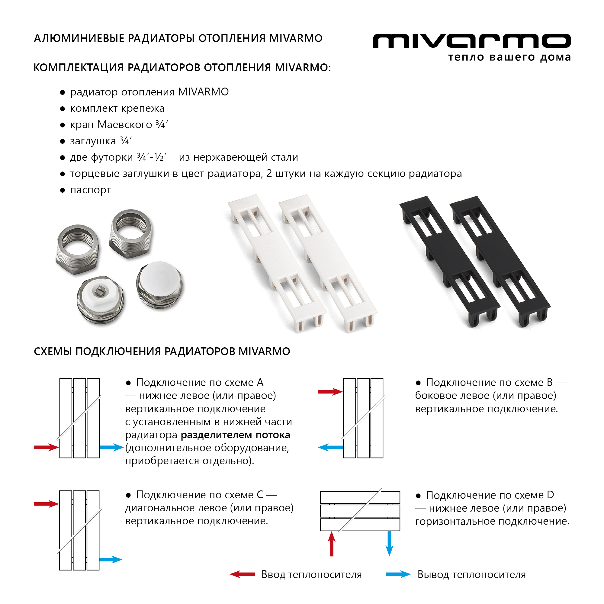 Секционный радиатор отопления Mivarmo 6 секций 200 см. белый матовый купить  в интернет-магазине, цены на Мегамаркет