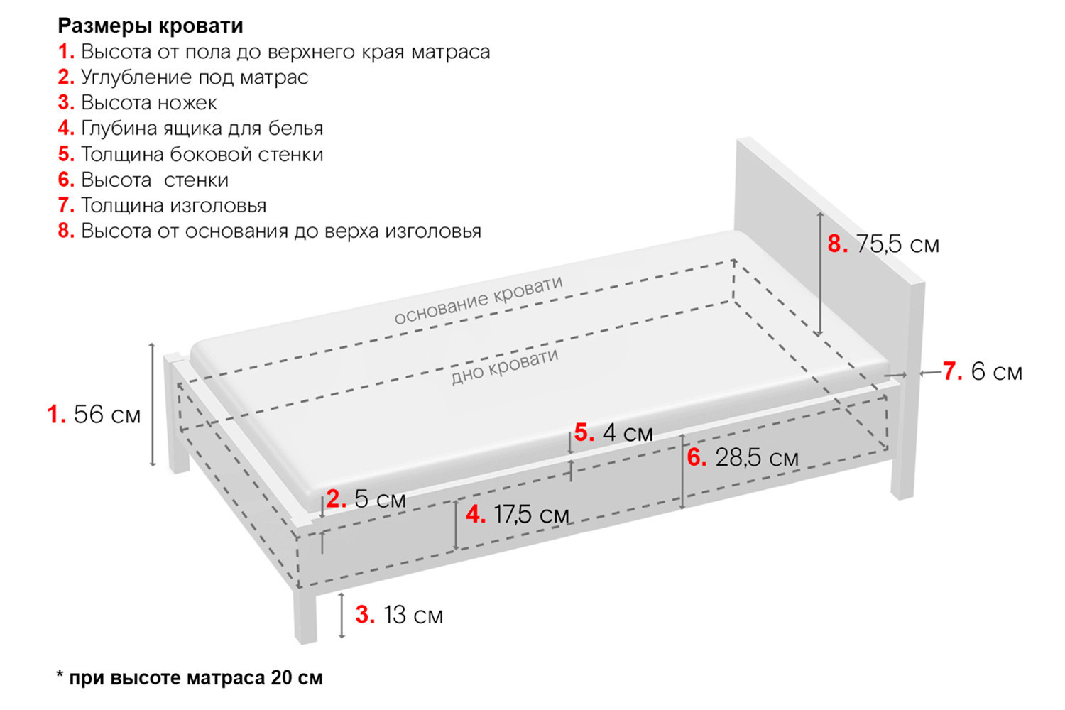 Кровать c подъёмным механизмом Hoff Elsi