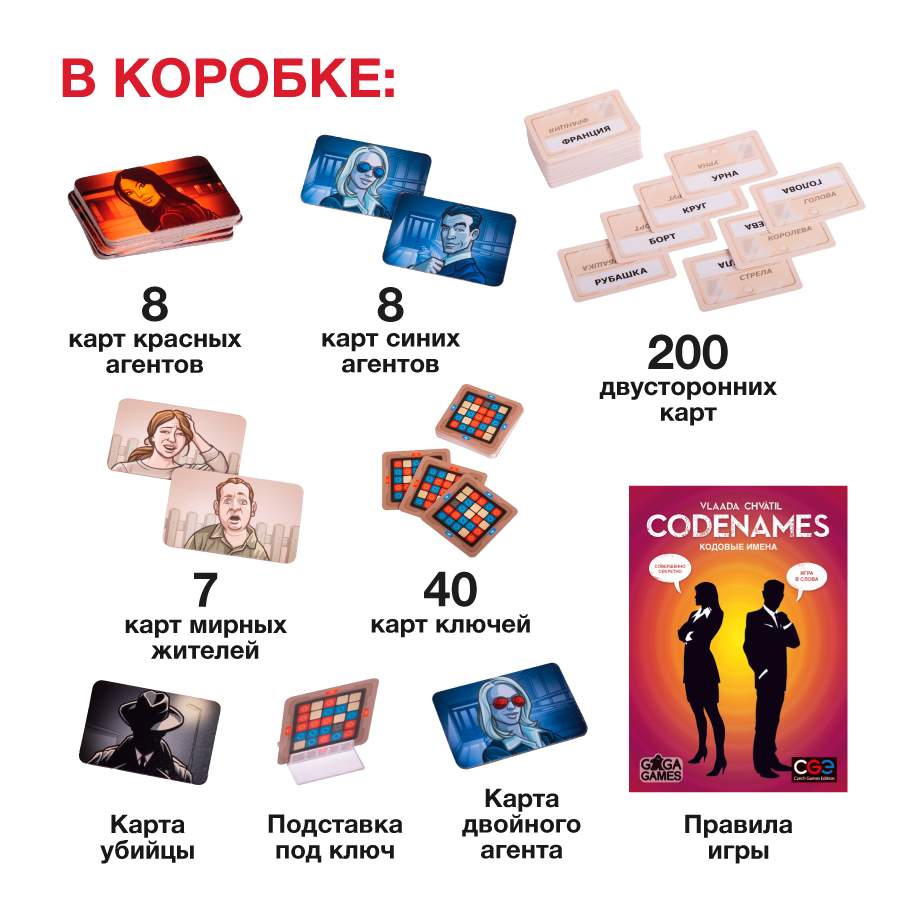 Купить настольная игра Кодовые Имена (Codenames), цены на Мегамаркет |  Артикул: 100002263250