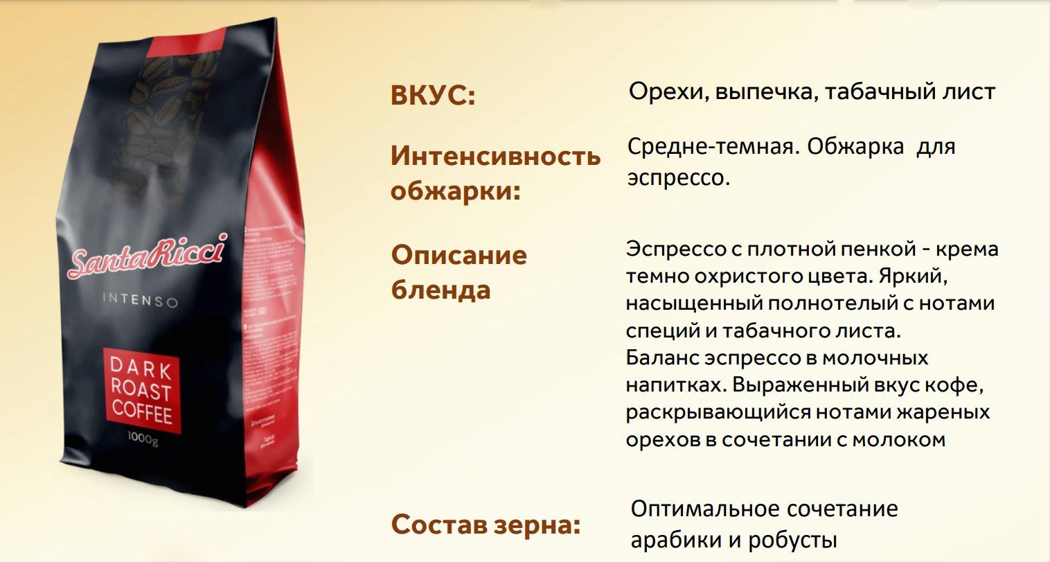 Кофе в зернах 1 кг. Санта ричи. Кофе ричи. Кофе intenso. Санта ричи.