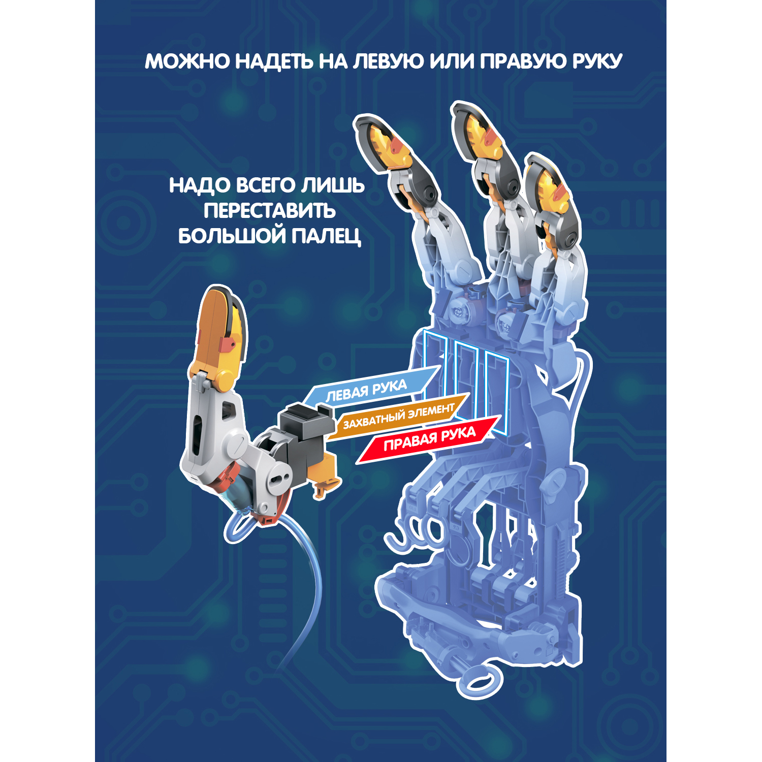 Купить гидравлическая Киборг рука механическая хваталка конструктор серия  Робототехника, цены на Мегамаркет | Артикул: 600003264691
