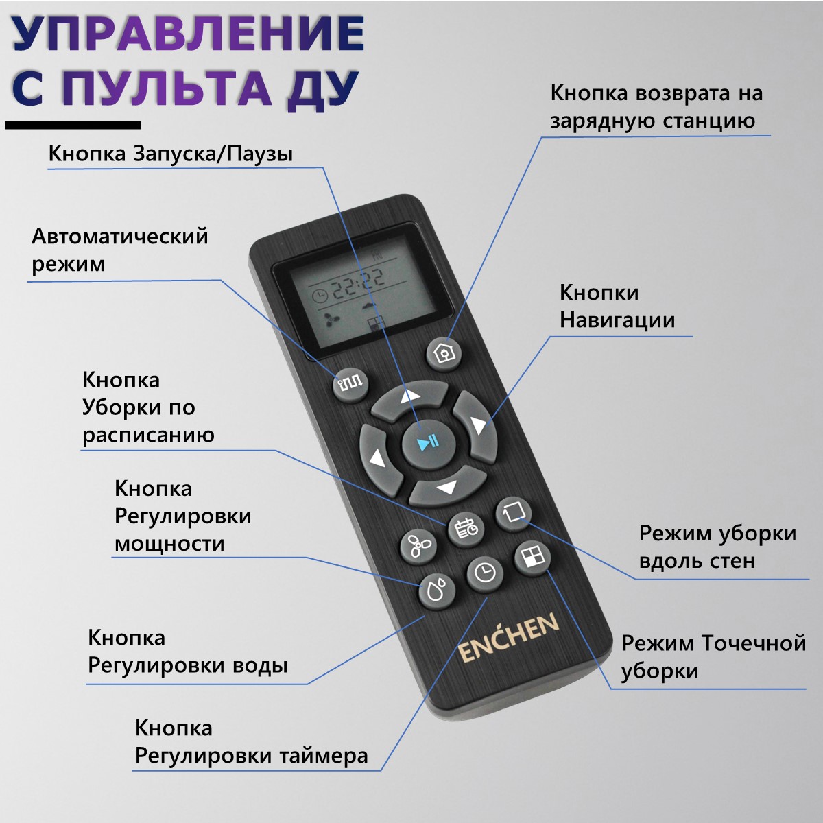 Робот-пылесос ENCHEN R2 Pro белый - купить в iCover Пушкино (со склада  СберМегаМаркет), цена на Мегамаркет