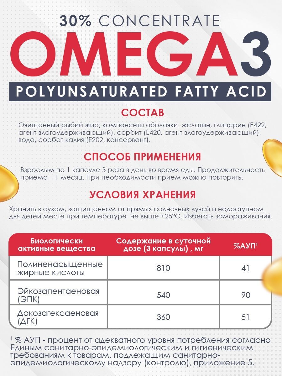 Как проверить капсулы омега 3. Омега 3 характеристика. омега-3 капсулы 60 шт. капсулы омега 3 с красным женьшенем. омега-3 капсулы обзоры.