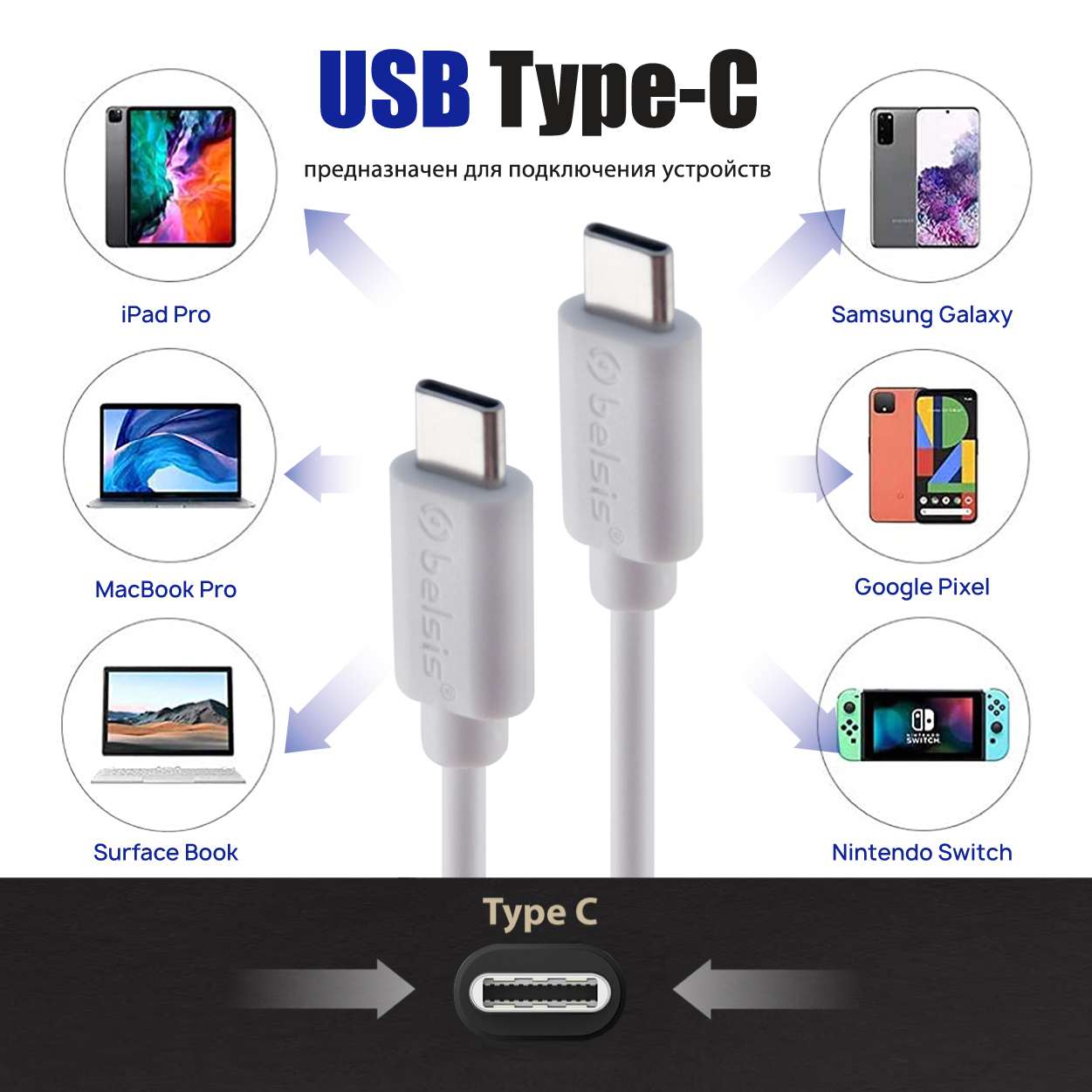 Кабель USB Type C- Type C для быстрой зарядки PD 60W и передачи данных  Belsis, 2 м/BW1882, купить в Москве, цены в интернет-магазинах на Мегамаркет