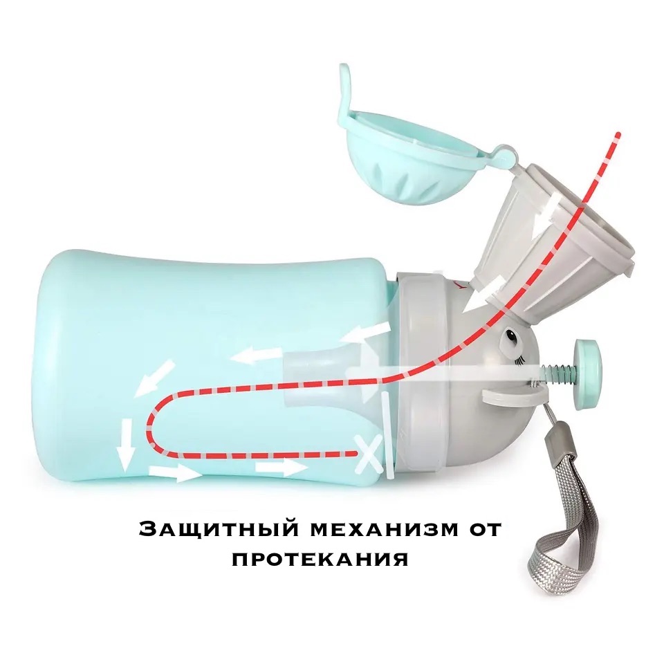 Портативный туалет в машину