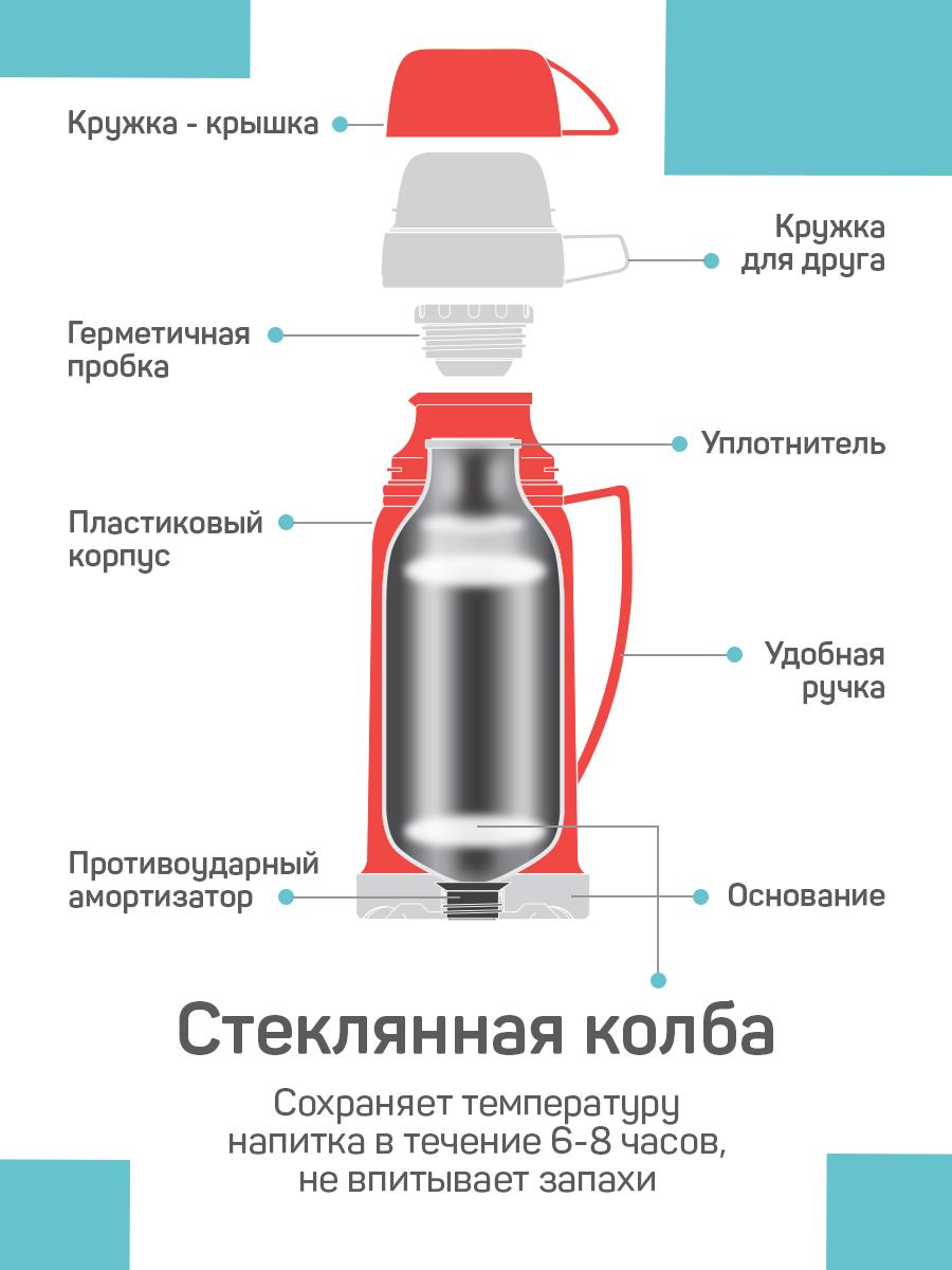 Купить Стеклянную Колбу Для Термоса 1.8 Л