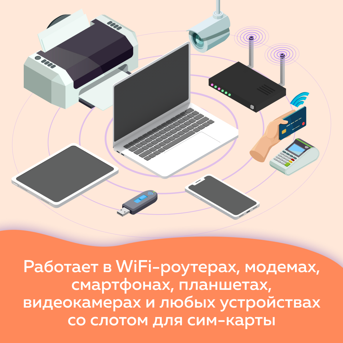 Usb модем билайн 4g безлимитный. Интернет сим карта для модема тарифы. Симкарта с безлимитным интернетом для модема. Мегафон 4g симка карты. Sim card png.