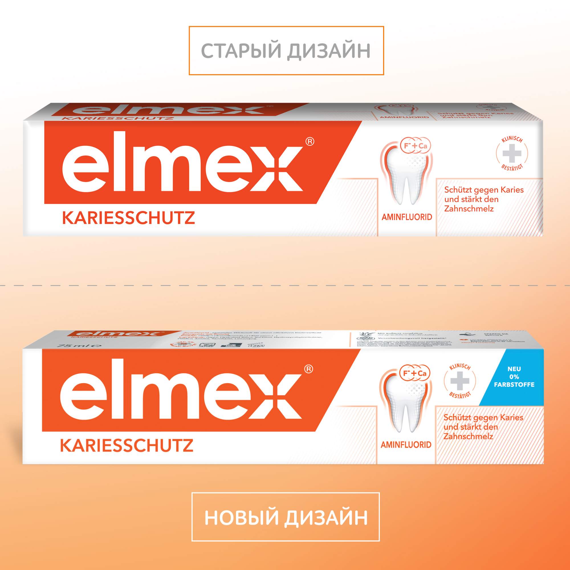 Elmex отзывы. Зубная паста Elmex защита от кариеса, 75 мл. Elmex 2-6. Элмекс щетка зубная защита от кариеса средняя.