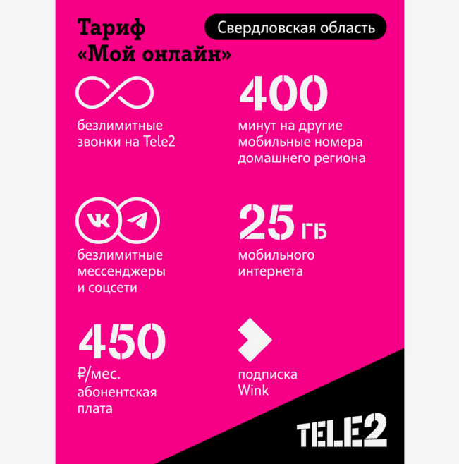 Sim карта tele2 мой онлайн