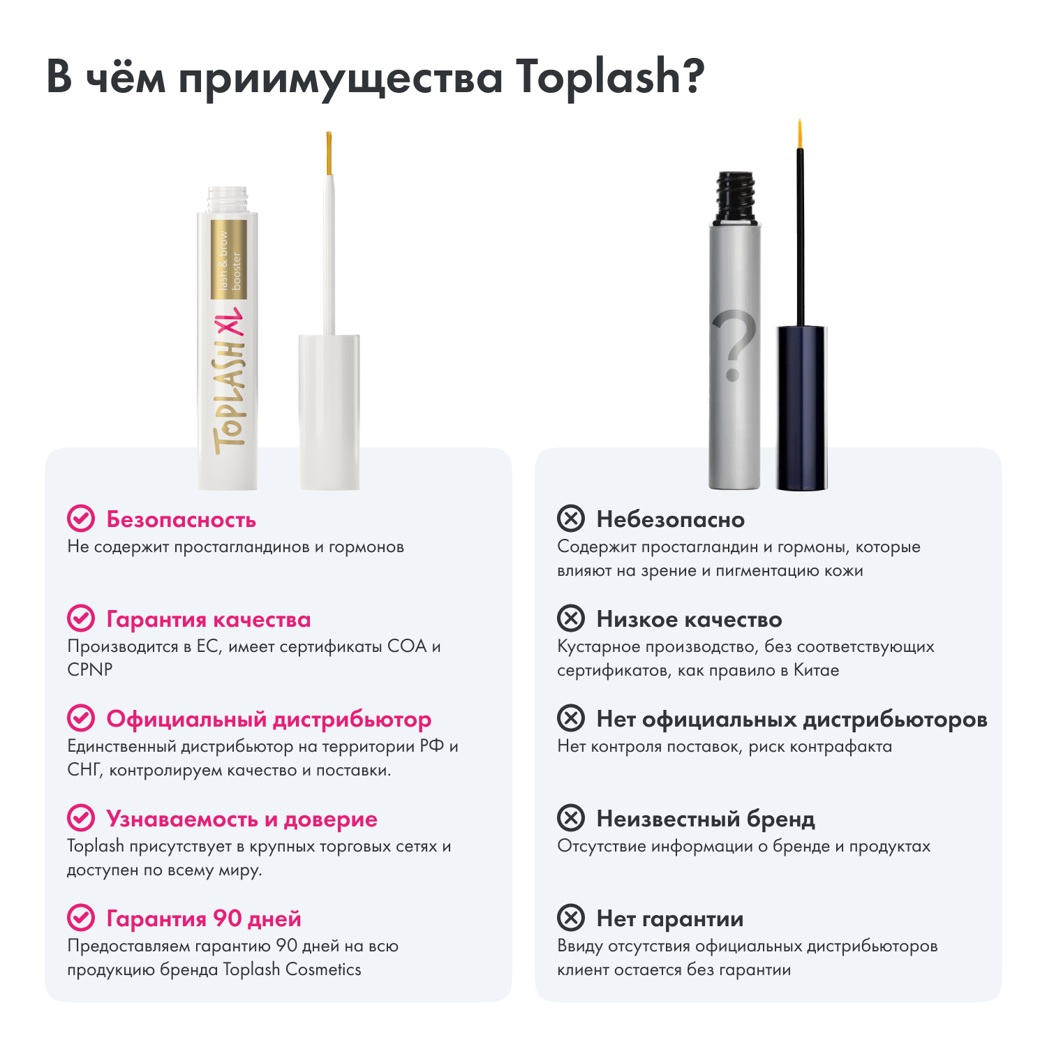 Md Lash Для Роста Ресниц Купить