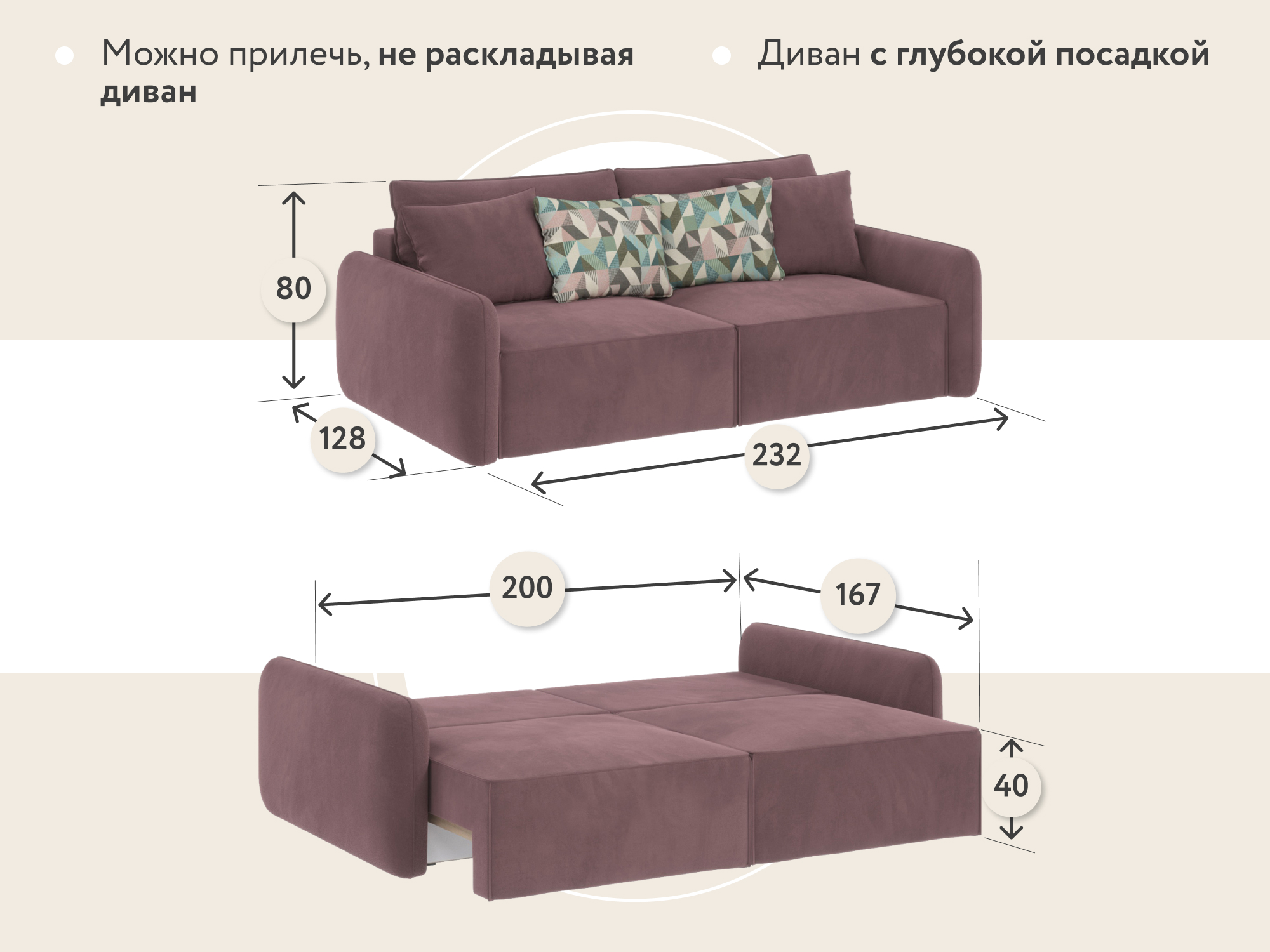 Диван состоит из каких частей